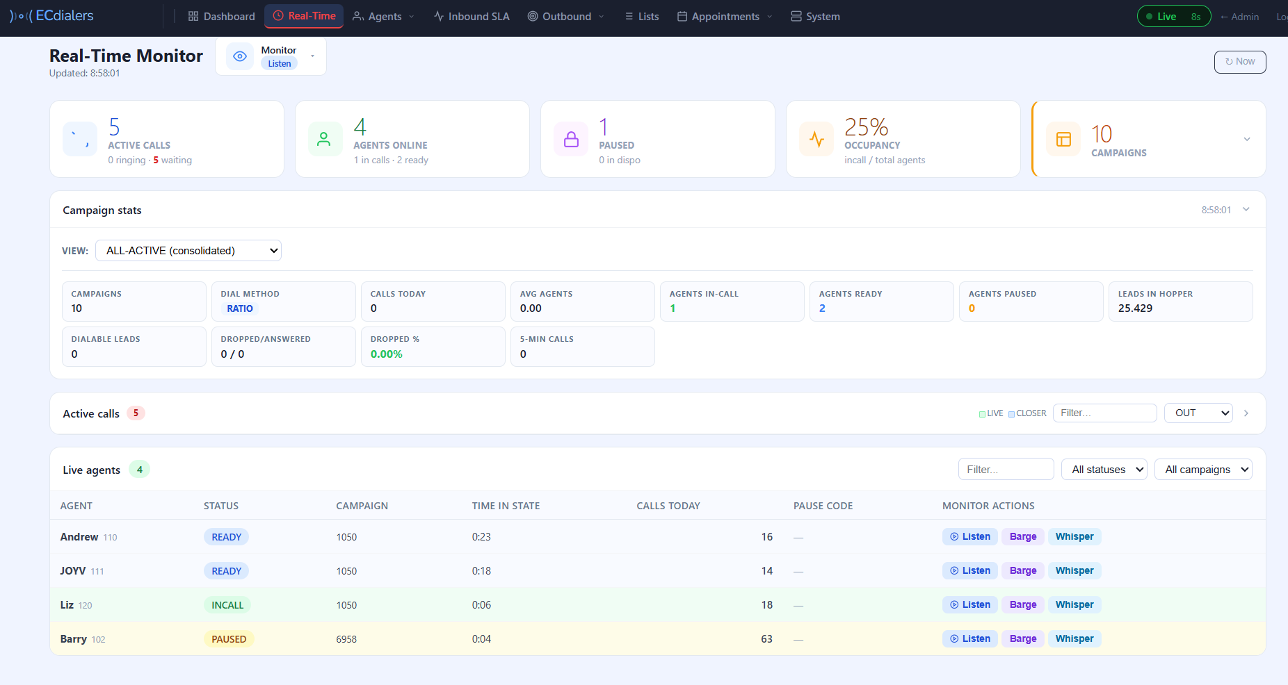 Real-Time Monitor — live agents, calls, campaigns
