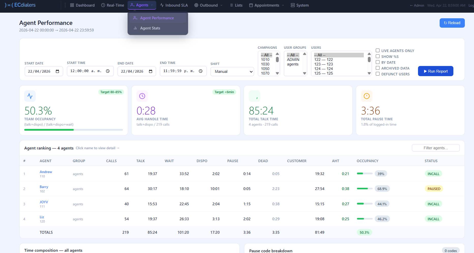 Agent Performance Reports